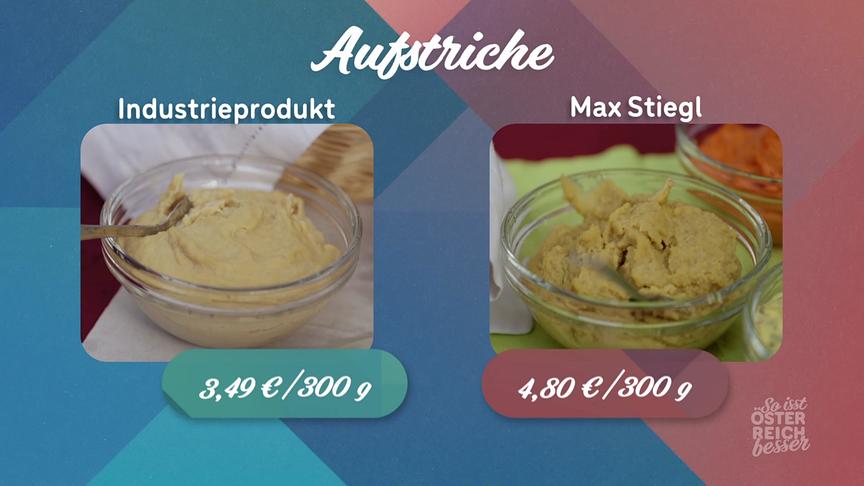 Preisvergleich frischer Heurigen-Aufstrich vs. Industrieprodukt