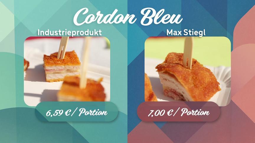 Cordon Bleu: Preisvergleich Industrieprodukt vs. selbstgemacht