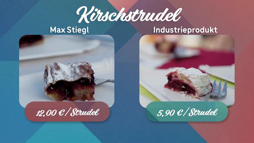 Kirschstrudel: Preisvergleich Industrieprodukt vs. selbstgemacht
